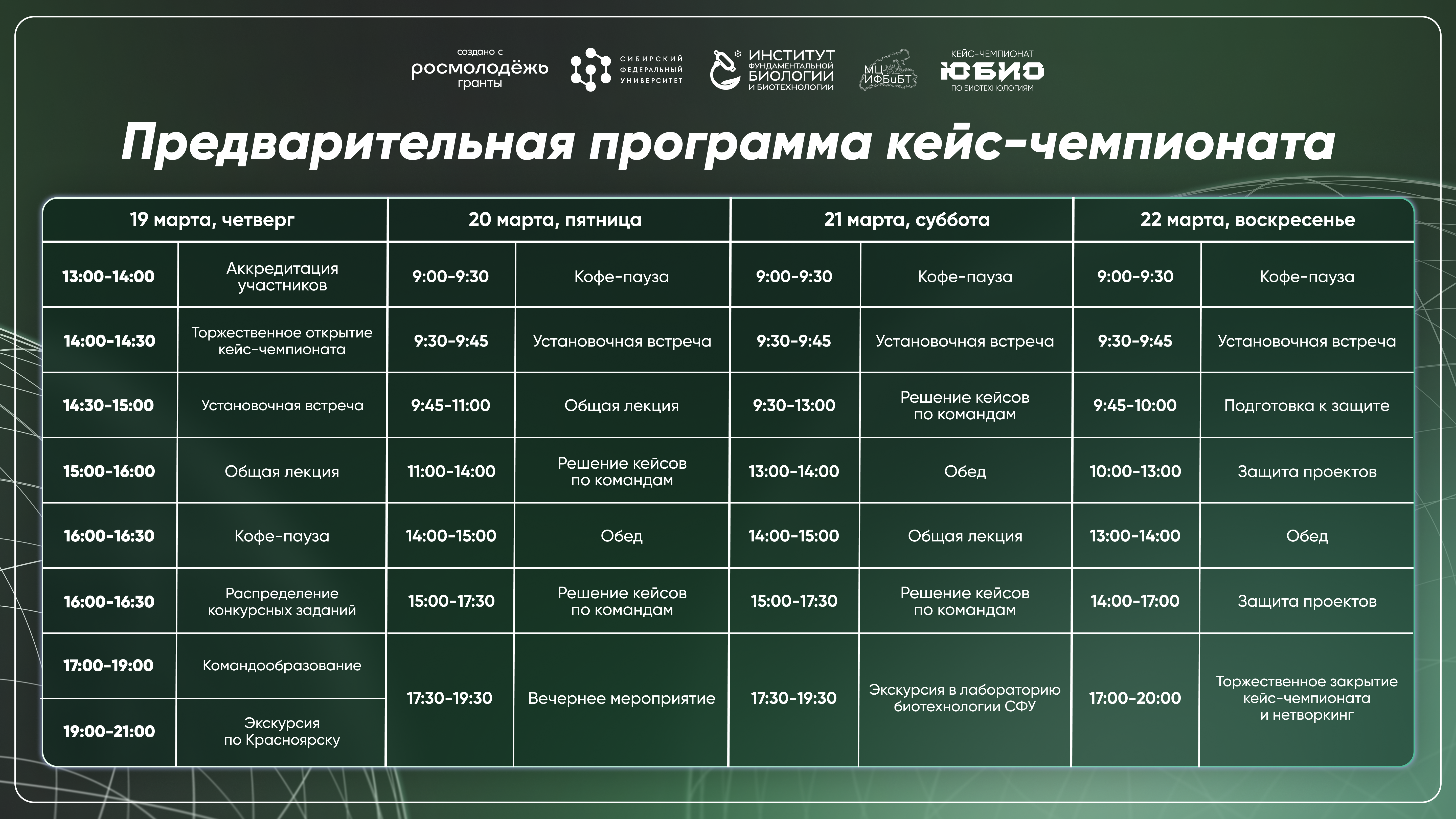 Предварительная программа кейс-чемпионата